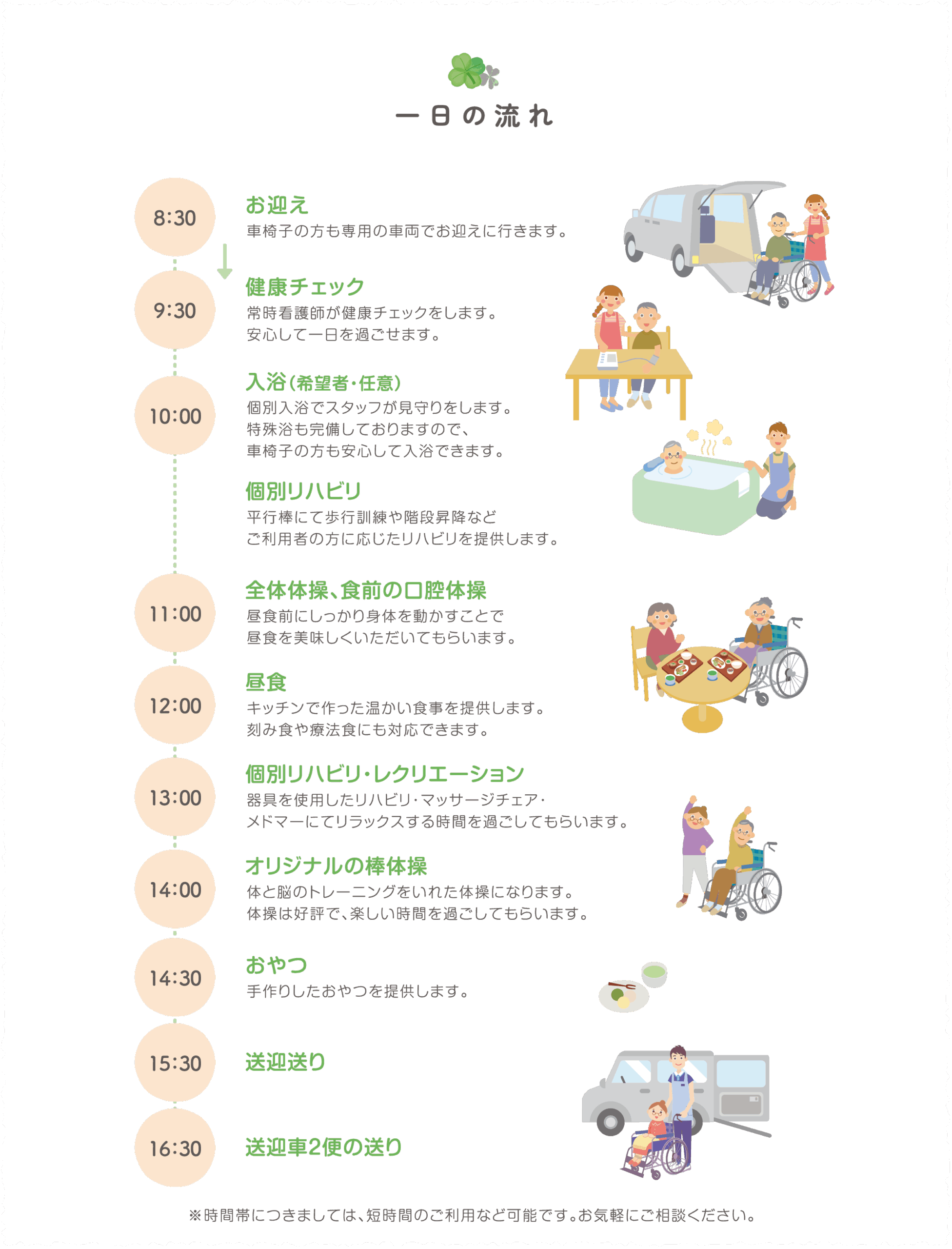 8：30 お迎え 車椅子の方も専用の車両でお迎えに行きます。 9：30 健康チェック 常時看護師が健康チェックをします。安心して一日を過ごせます。 10：00 入浴（希望者・任意） 個別入浴でスタッフが見守りをします。特殊浴も完備しておりますので、車椅子の方も安心して入浴できます。 個別リハビリ 平行棒にて歩行訓練や階段昇降などご利用者の方に応じたリハビリを提供します。 11：00 全体体操、食前の口腔 体操昼食前にしっかり身体を動かすことで昼食を美味しくいただいてもらいます。 12：00 昼食 キッチンで作った温かい食事を提供します。刻み食や療法食にも対応できます。 13：00 個別リハビリ・レクリエーション 器具を使用したリハビリ・マッサージチェア・メドマーにてリラックスする時間を過ごしてもらいます。 14：00 オリジナルの棒体操 体と脳のトレーニングをいれた体操になります。体操は好評で、楽しい時間を過ごしてもらいます。 14：30 おやつ 手作りしたおやつを提供します。 15：30 送迎送り 16：30 送迎車2便の送り ※時間帯につきましては、短時間のご利用など可能です。お気軽にご相談ください。